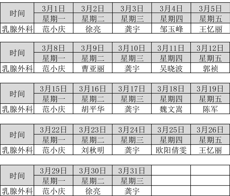 關(guān)于朝陽(yáng)醫(yī)院代掛號(hào)票販子聯(lián)系方式第一時(shí)間安排就診住院的信息